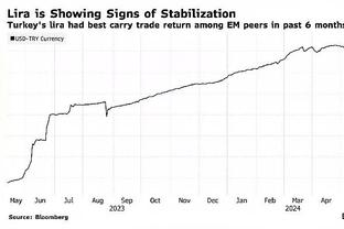 稳定高效！阿德巴约14中8得到23分11板6助2断 罚球9中7